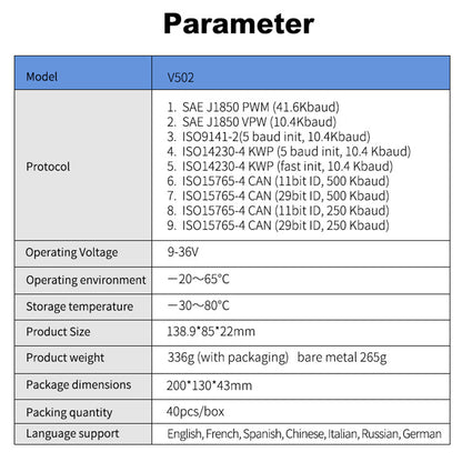 V502 9V-36V Car Fault Code Reader ELM327 OBD2 Automobile Vehicle Engine Diagnostic Tool