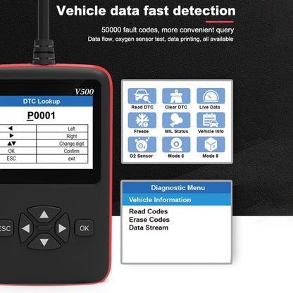 V500 Car Vehicle ELM327 OBD2 Engine Fault Code Reader Diesel Oil Diagnostic Tool Scanner Analyzer