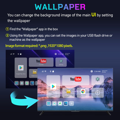 H96max Network Set-top Box 4GB+32GB TV Set-top Box RK3528 Android 13.0 WiFi 6 Ultra HD TV Box