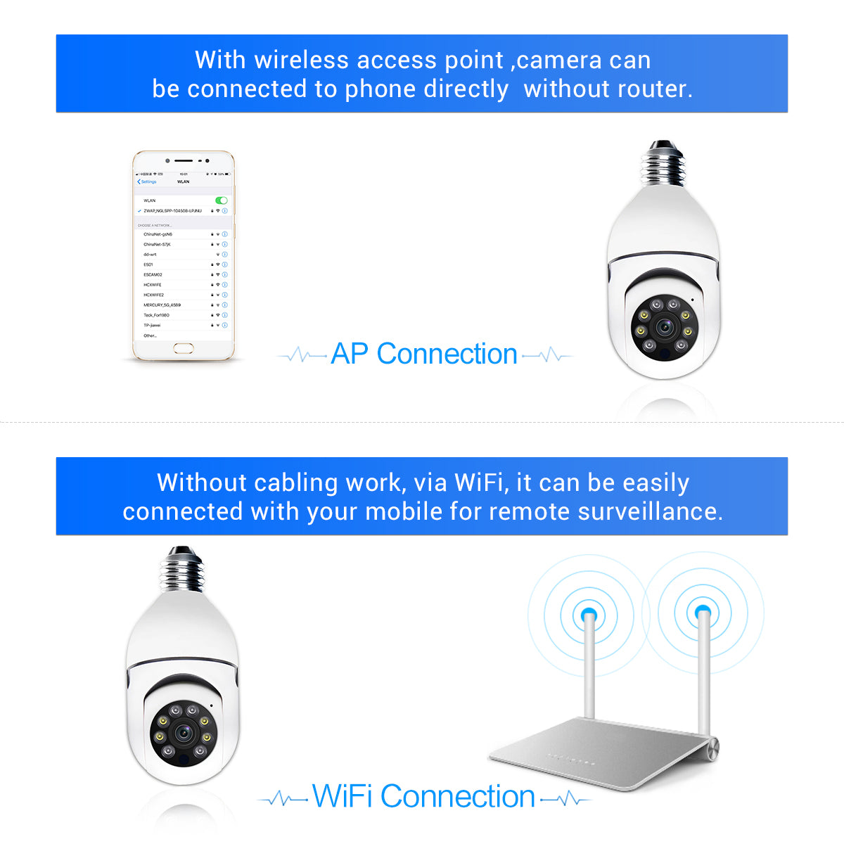 ESCAM E27 4MP 2K Wireless WiFi Camera Motion Detection Two-Way Voice Smart Dual Light Night Vision Camera Support Alexa Google