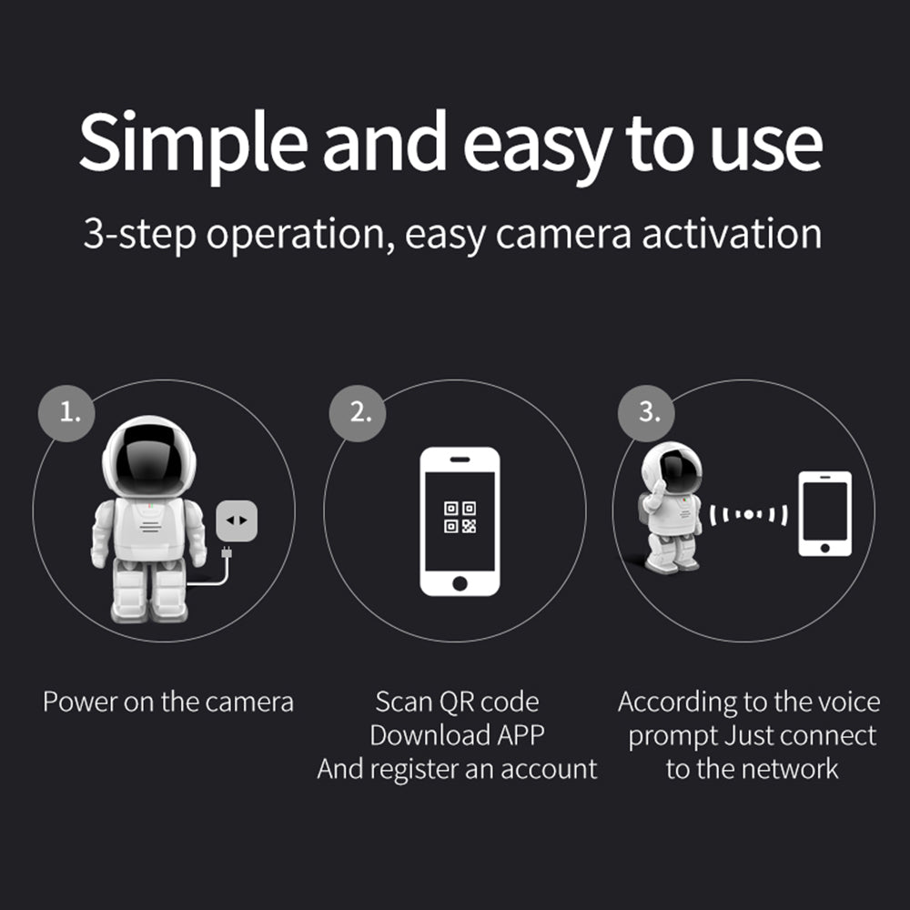 A380 Spaceman Shape 360 Degree Rotation Camera Home Surveillance HD Two-Way Voice Remote WiFi Camera