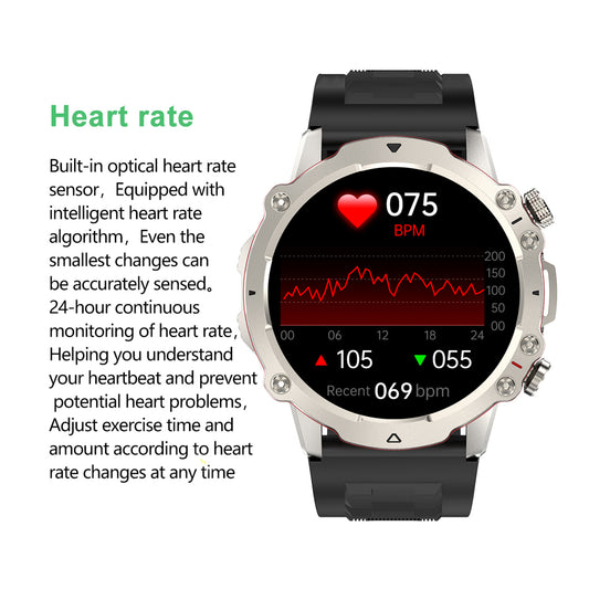 FW09E 1.43-inch AMOLED Bluetooth Call Smart Watch IP68 Water Resistant Fitness Watch with Health Monitoring