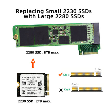 EP-022-2280MM NVME M-Key 22x30mm to 22x80mm Angled Extension SSD Upgrade Adapter Compatible with ROG Ally Gaming