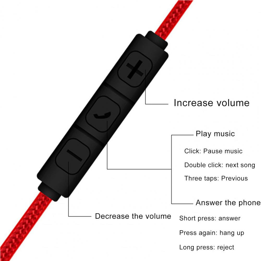 1.2m 3.5mm to 3.5mm Male to Male Stereo Audio Aux Cable Headphone Cord with Press Key Volume Control Mic