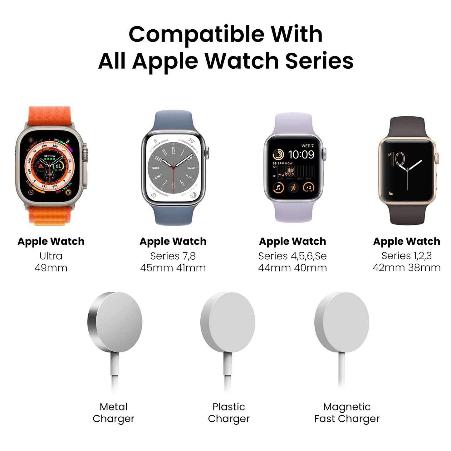 AHASTYLE DD-05 Charging Stand Compatible with Apple Watch Silicone Charging Holder Dock Station