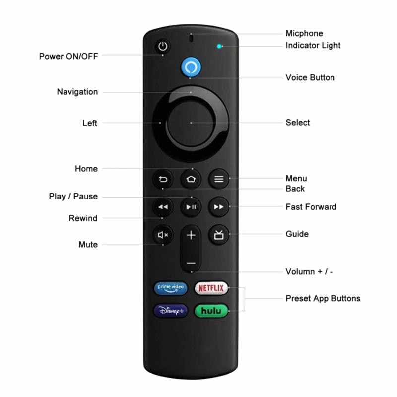 Controller for Amazon Fire TV Stick L5B83G Bluetooth Voice Smart Remote Control