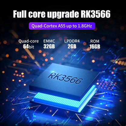 ANBERNIC RG353P 2.4G / 5G Dual-Band 3.5 Display Game Console 16GB+128GB Portable Game Console, 25000 Games