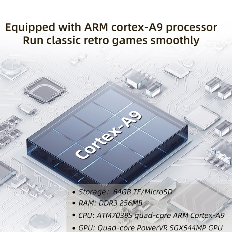 ANBERNIC RG35XX 128GB Retro Game Console 3.5-inch IPS Display Handheld Game Console