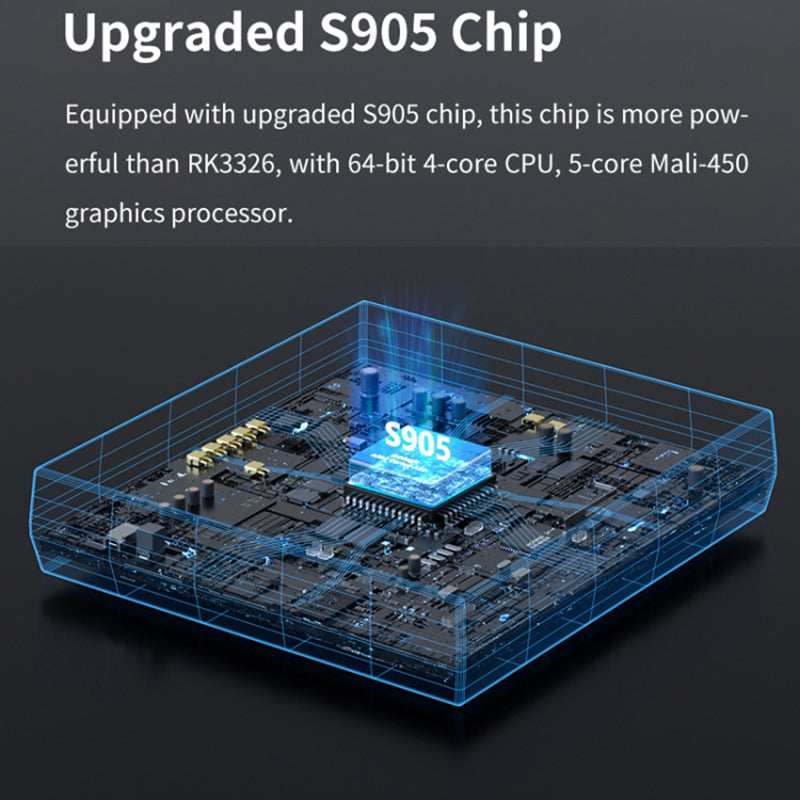 KINHANK Super Console X Cube 128GB HD Retro Game Console Classic Mini Video Games with 2 Wired Controllers (EU Plug)