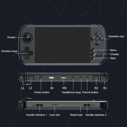 POWKIDDY X39Pro 4.3 Inch IPS Screen Handheld Video Game Console Support Wired / Wireless Controller (without Memory Card)
