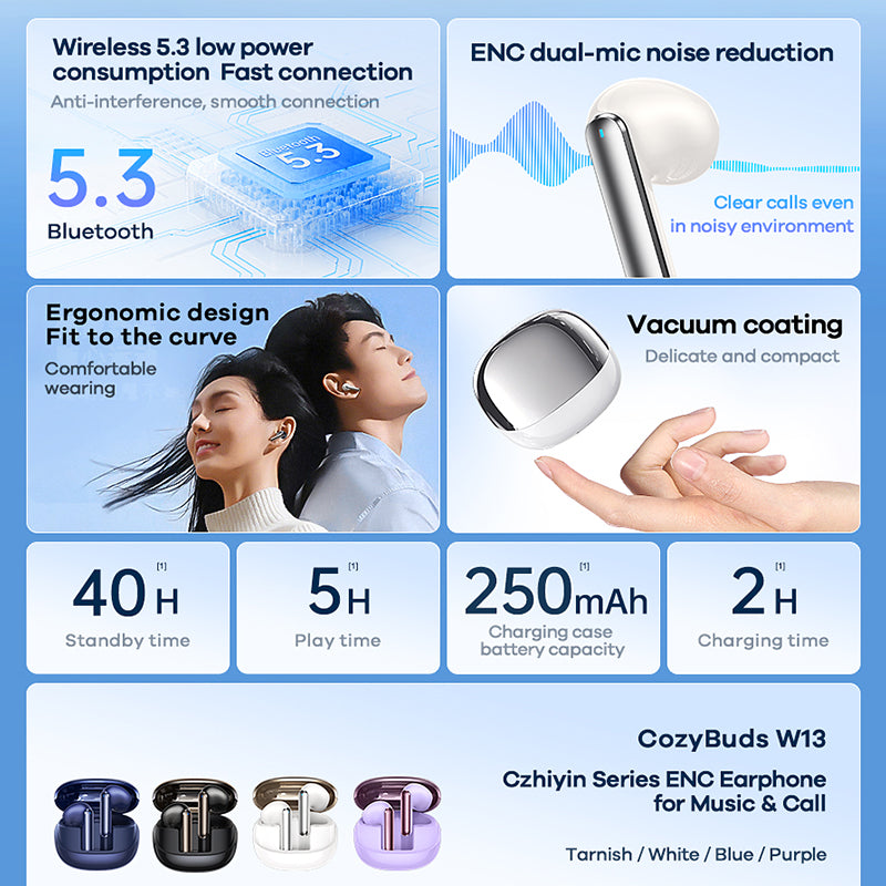 REMAX CozyBuds W13 ANC+ENC Dual Noise-Cancelling Music Headphones Wireless Headset with 250mAh Charging Case