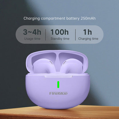 FINEBLUE M5 TWS Bluetooth Touch Earphone Semi-in-ear HiFi Stereo Music Wireless Headset