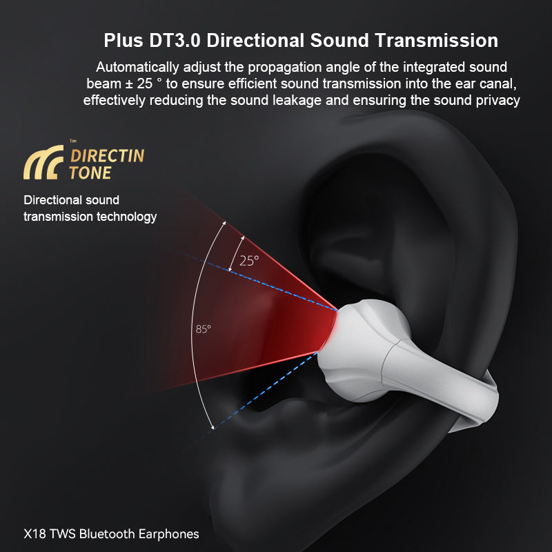 XUNDD X18 TWS Clip-on Headphones V5.3 Bluetooth Air Conduction Open Ear Earphones Wireless Sports Earhook Headset