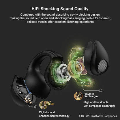 XUNDD X18 TWS Clip-on Headphones V5.3 Bluetooth Air Conduction Open Ear Earphones Wireless Sports Earhook Headset