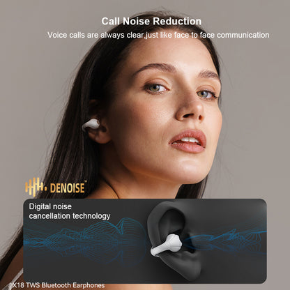 XUNDD X18 TWS Clip-on Headphones V5.3 Bluetooth Air Conduction Open Ear Earphones Wireless Sports Earhook Headset