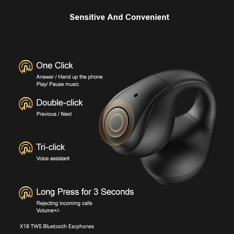 XUNDD X18 TWS Clip-on Headphones V5.3 Bluetooth Air Conduction Open Ear Earphones Wireless Sports Earhook Headset