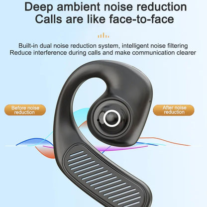 K23 Open Ear Headphone Wireless Air Bone Conduction Earphones TWS Bluetooth 5.3 Ear Clip Earbuds