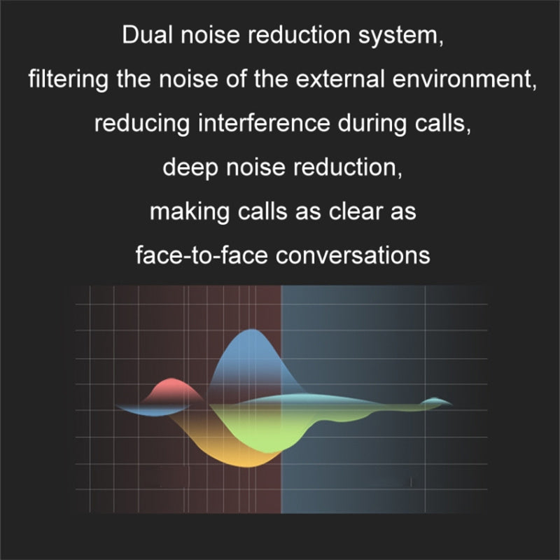 Q12 300mAh Battery Single Ear Bluetooth Headset Business Sports Wireless Music Call Earhook Earphone