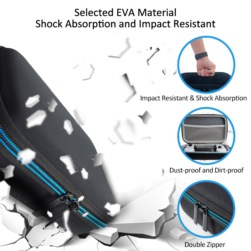 iOS Android Mobile Phone Game Controller Headset Portable Storage Bag Hard EVA Shockproof Case for Backbone One