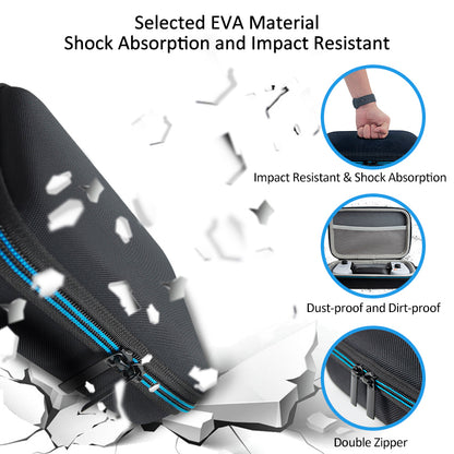 iOS Android Mobile Phone Game Controller Headset Portable Storage Bag Hard EVA Shockproof Case for Backbone One