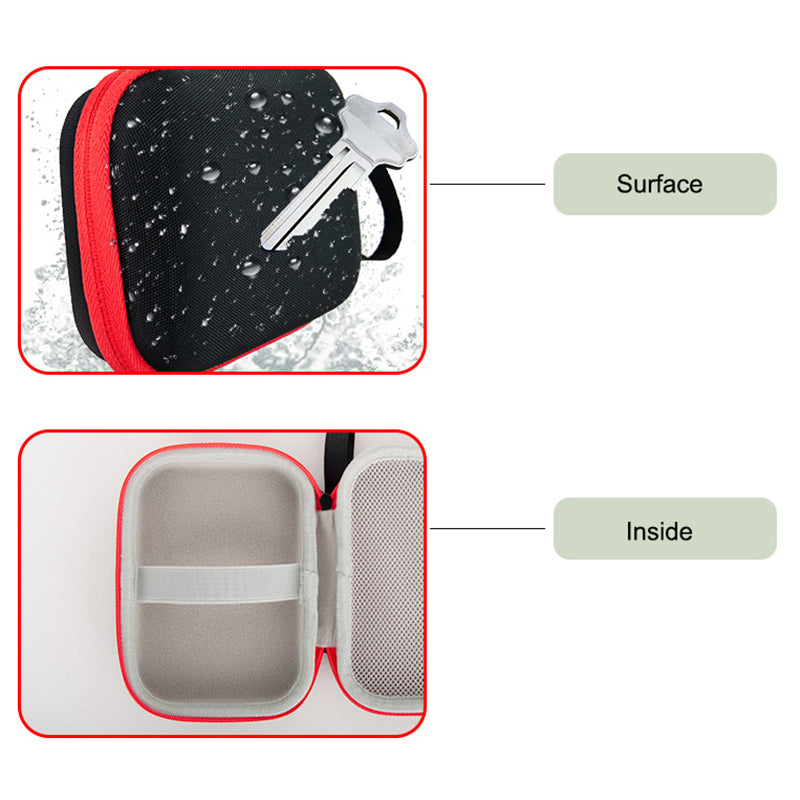 Storage Bag for Miyoo Mini Plus / RG35XX / RG353VS Game Controller , Portable Hard EVA Pouch Gamepad Carrying Case