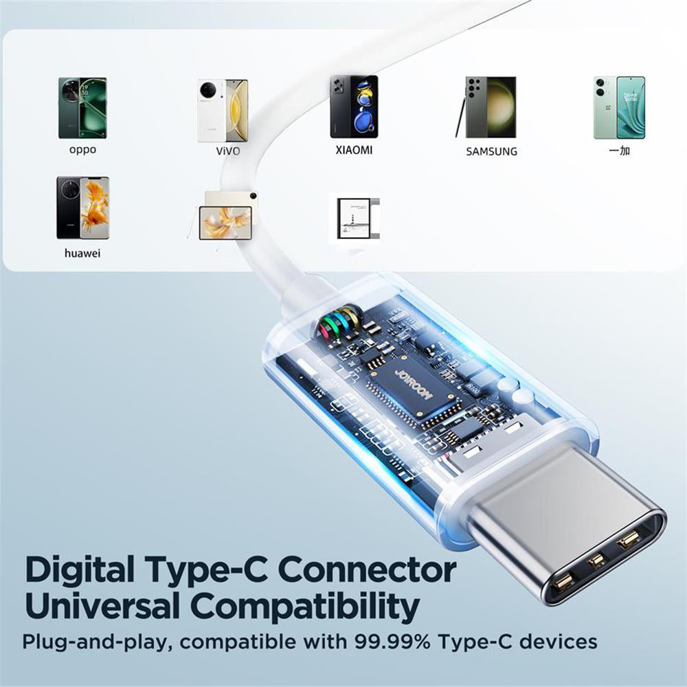 JOYROOM EC07 Type-C Wired Semi-in-ear Earphone TPE+ABS+Metal Wire Control Phone Music Headset