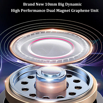 CVJ 3.5mm In-Ear Resin HiFi Headset Cable Replaceable Wired Moving Coil Headphone (No Microphone)