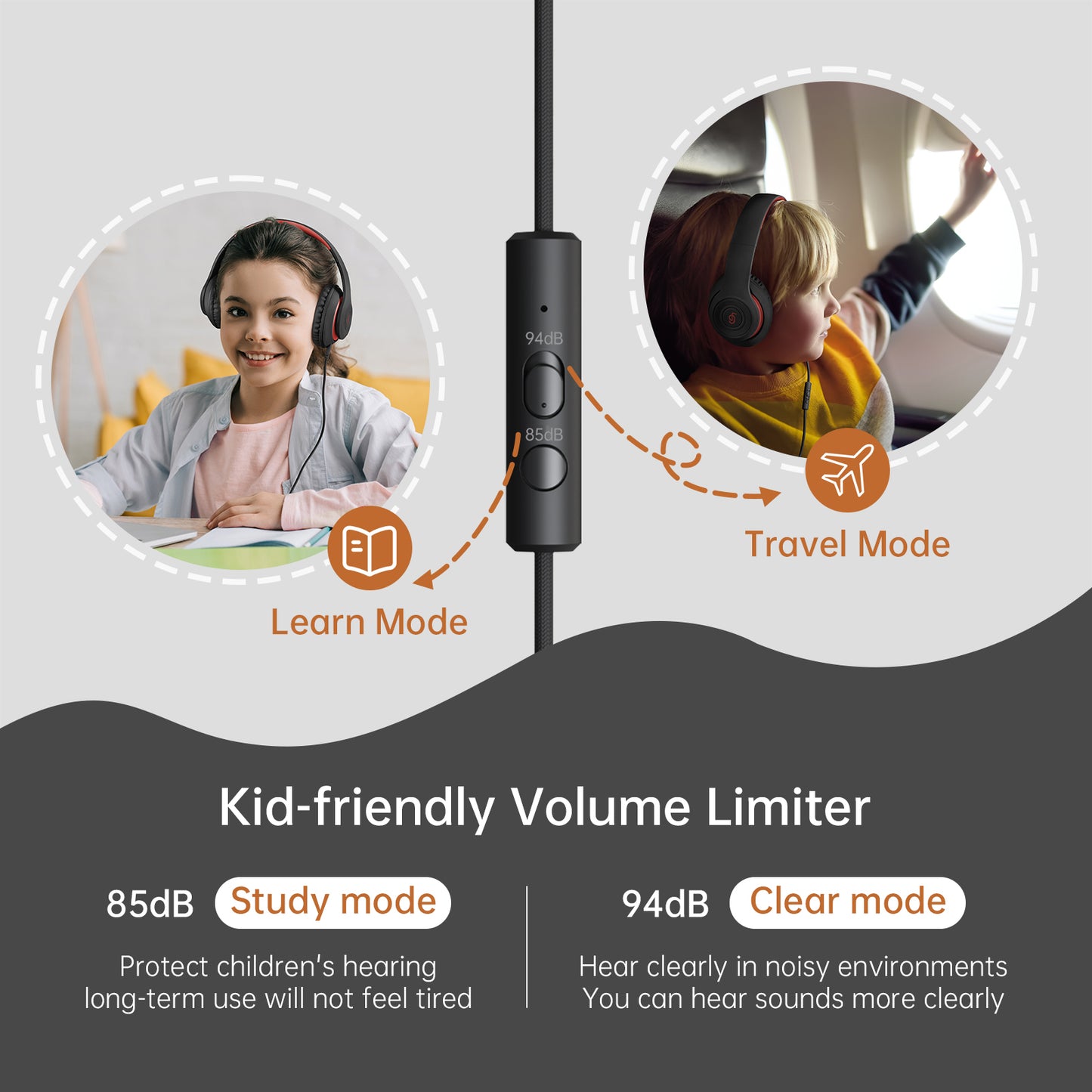 EP21 Noise Canceling Over-ear Bluetooth Headphone Adult Kid Dual Modes Stereo Sound 3.5mm Wired Headset