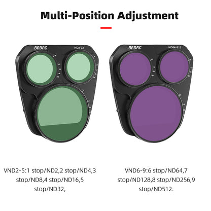 BRDRC For DJI Mavic 3 Pro Multi-layer Nano-coating Optical Glass Filter with Aluminium Frame