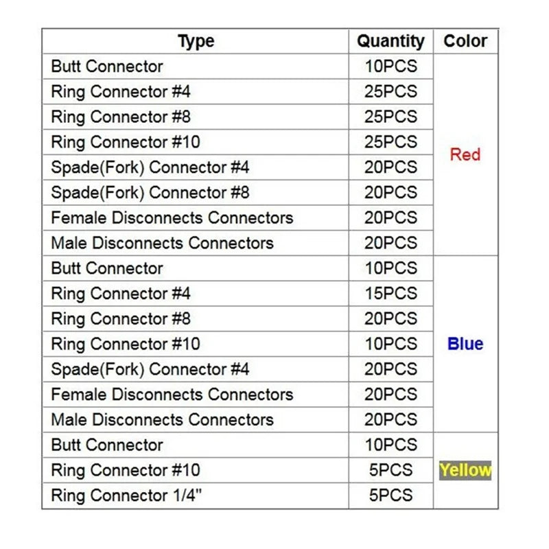 300Pcs Insulated Ring Terminals Assorted Kit Cold Press Electrical Wire Crimp Connectors