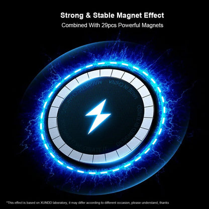 XUNDD For iPhone 16 Plus Case Compatible with MagSafe Kickstand  PC+TPU Phone Cover