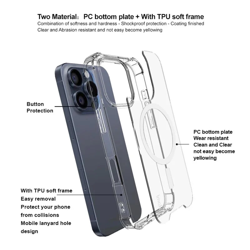 IMAK For iPhone 16 Pro Max Clear Case Compatible with MagSafe Shockproof PC+TPU Phone Cover