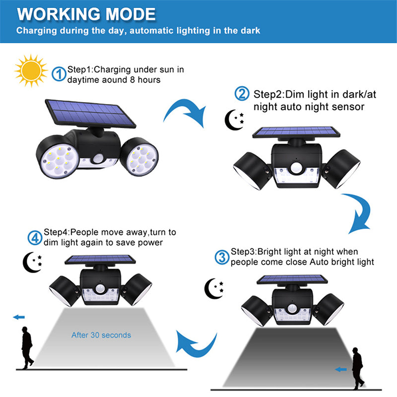 30-LED Solar Light Dual Head Solar Lamp PIR Motion Sensor Spotlight Waterproof Wall Outdoor Lights