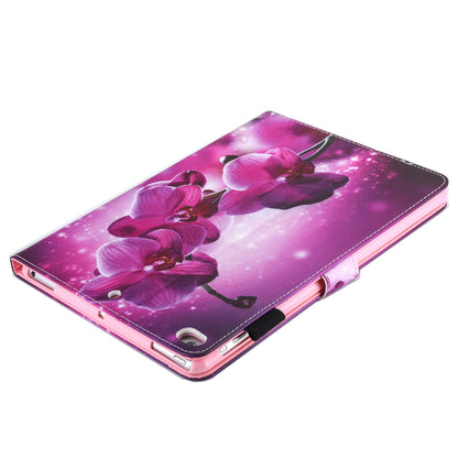 Pattern Printing Card Holder Leather Stand Smart Tablet Case for iPad 9.7 inch (2018)/9.7-inch (2017)