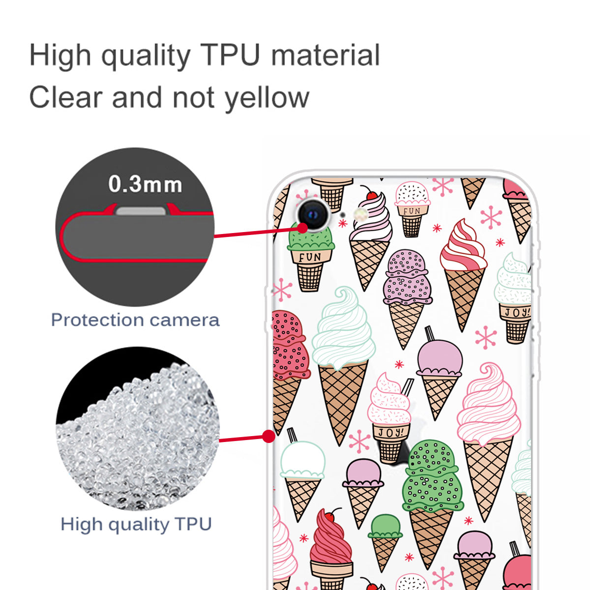 Pattern Printing TPU Soft Phone Cover for iPhone SE (2022)/SE (2020)/8/7 4.7 inch