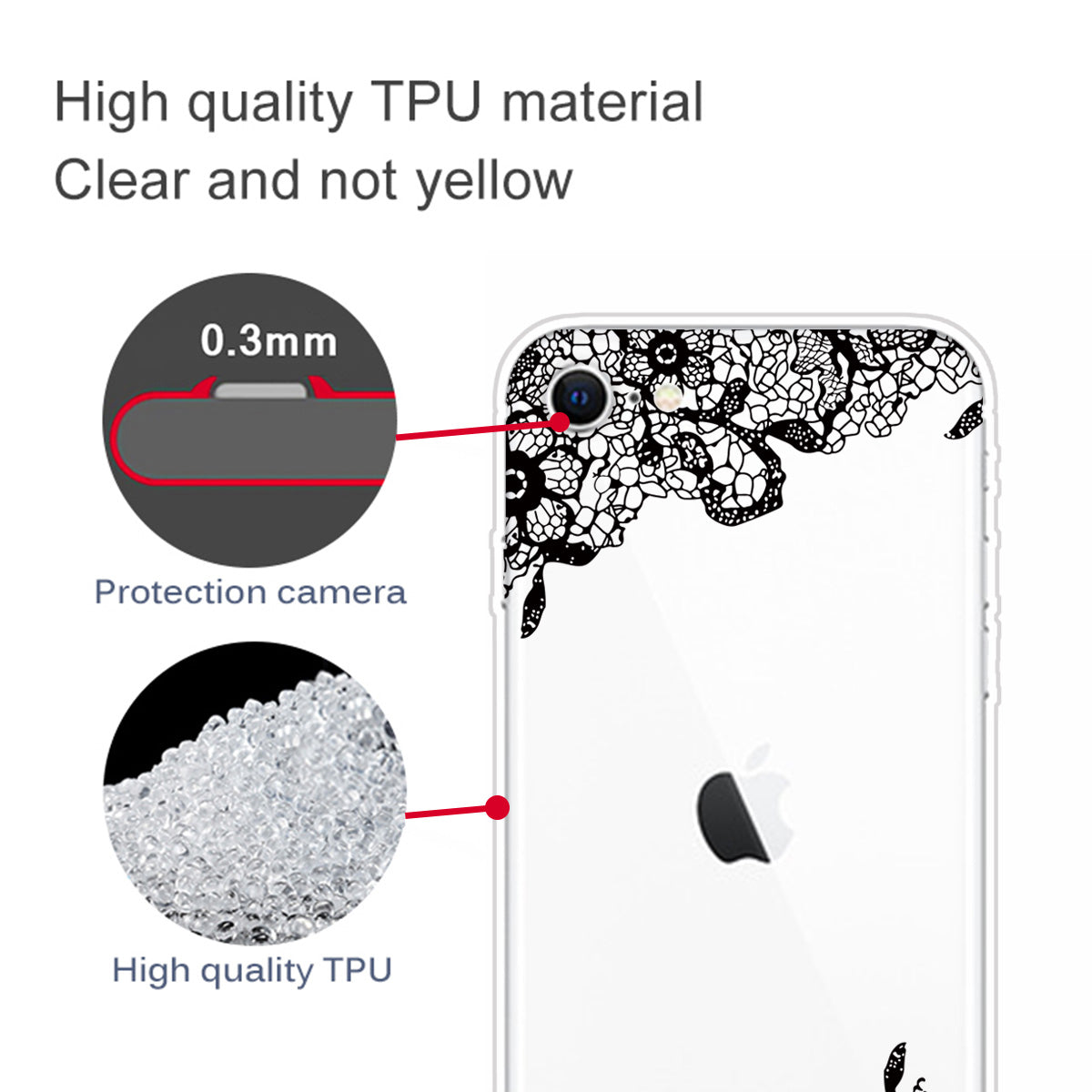 Pattern Printing TPU Soft Phone Cover for iPhone SE (2022)/SE (2020)/8/7 4.7 inch