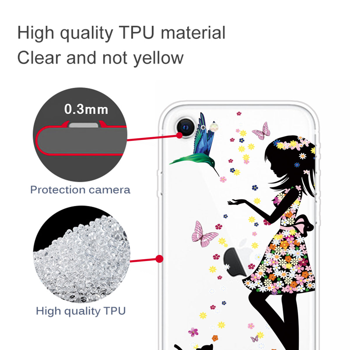 Pattern Printing TPU Soft Phone Cover for iPhone SE (2022)/SE (2020)/8/7 4.7 inch