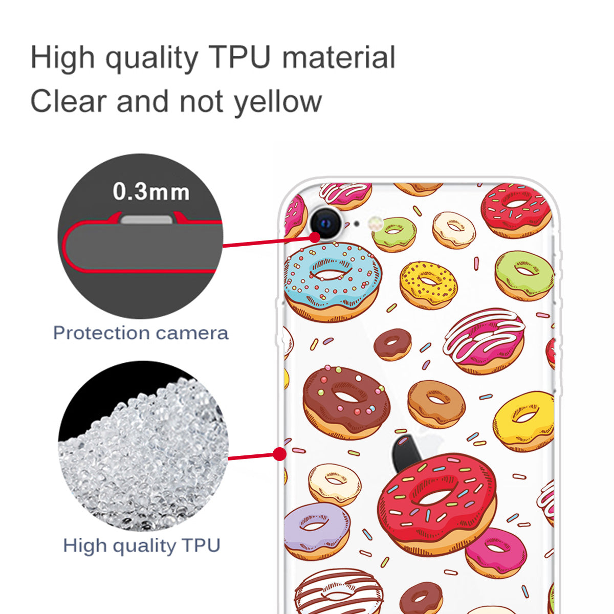 Pattern Printing TPU Soft Phone Cover for iPhone SE (2022)/SE (2020)/8/7 4.7 inch