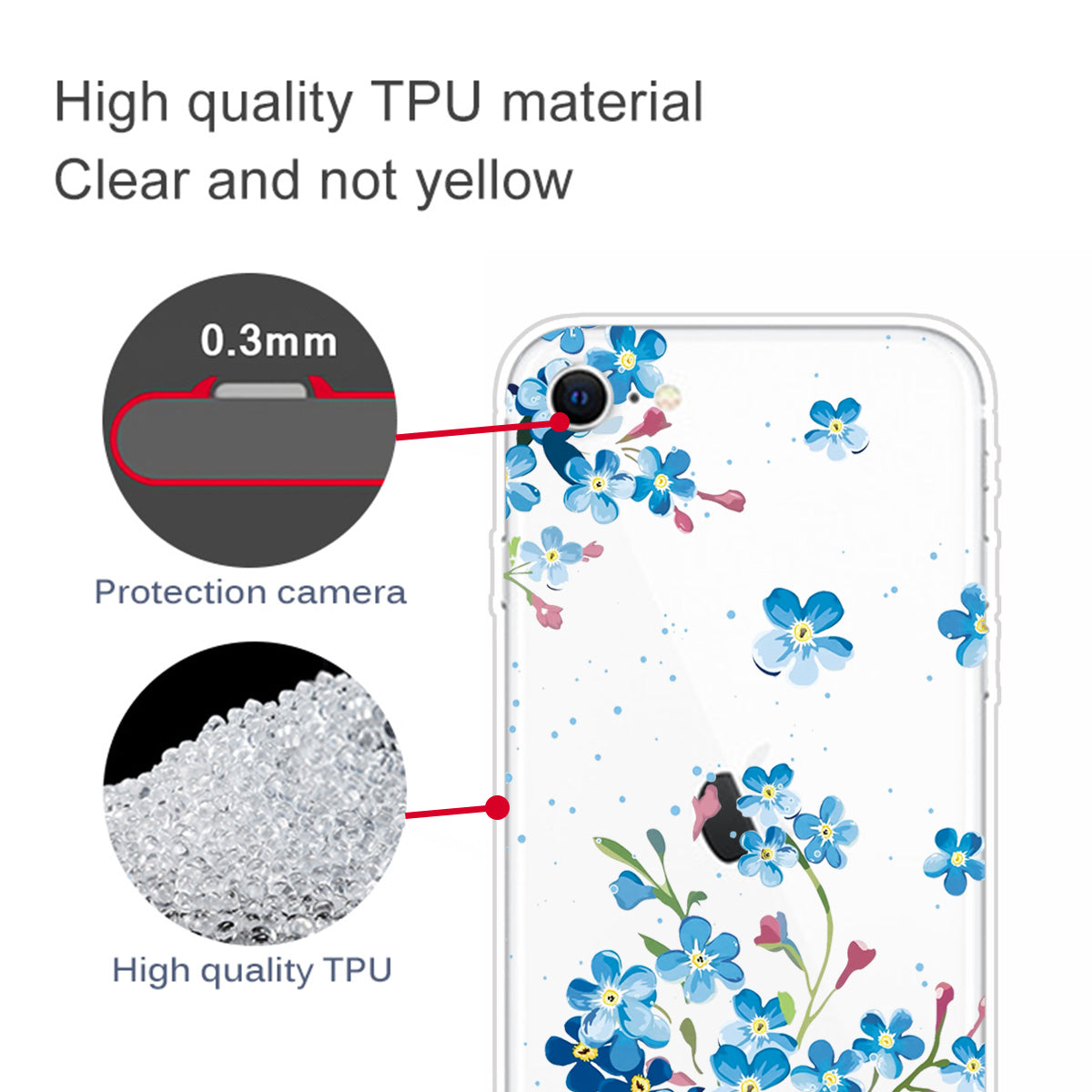 Pattern Printing TPU Soft Phone Cover for iPhone SE (2022)/SE (2020)/8/7 4.7 inch