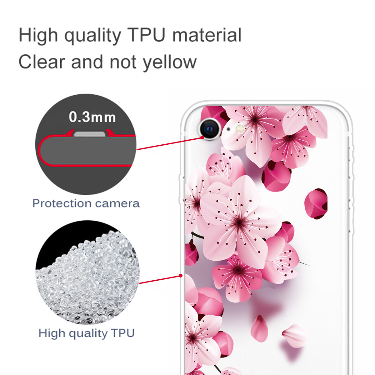 Pattern Printing Soft TPU Cover for iPhone SE (2020)/SE (2022)/8/7