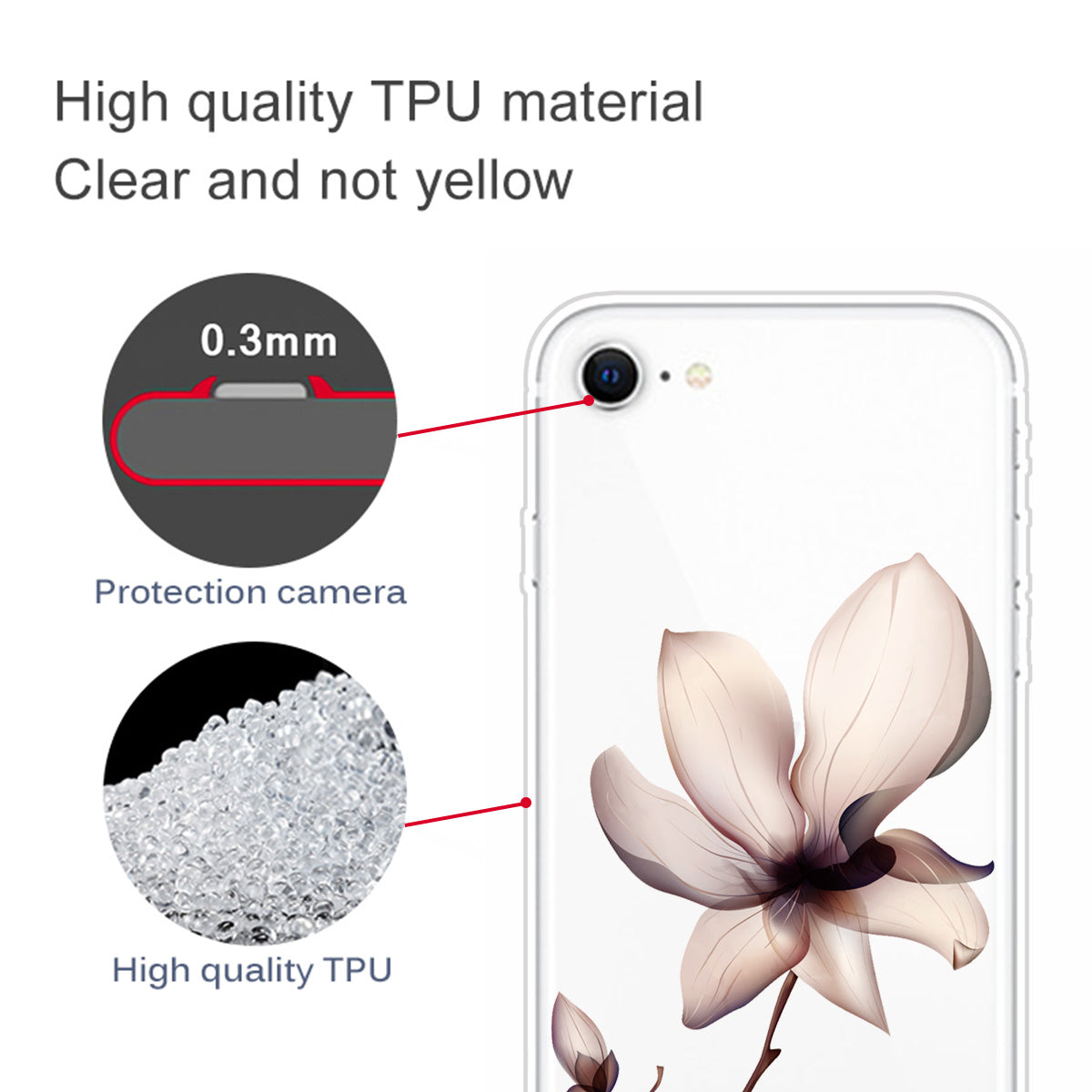 Pattern Printing Soft TPU Cover for iPhone SE (2020)/SE (2022)/8/7