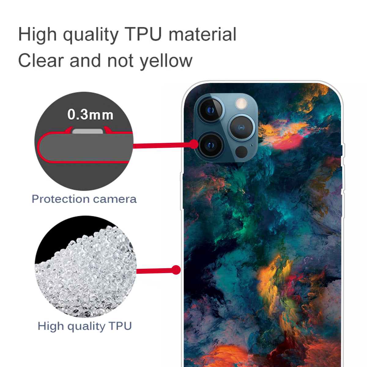 Super Fashion 3D Pattern Printing Soft TPU Case Lovely Back Shell for iPhone 13 Pro Max 6.7 inch