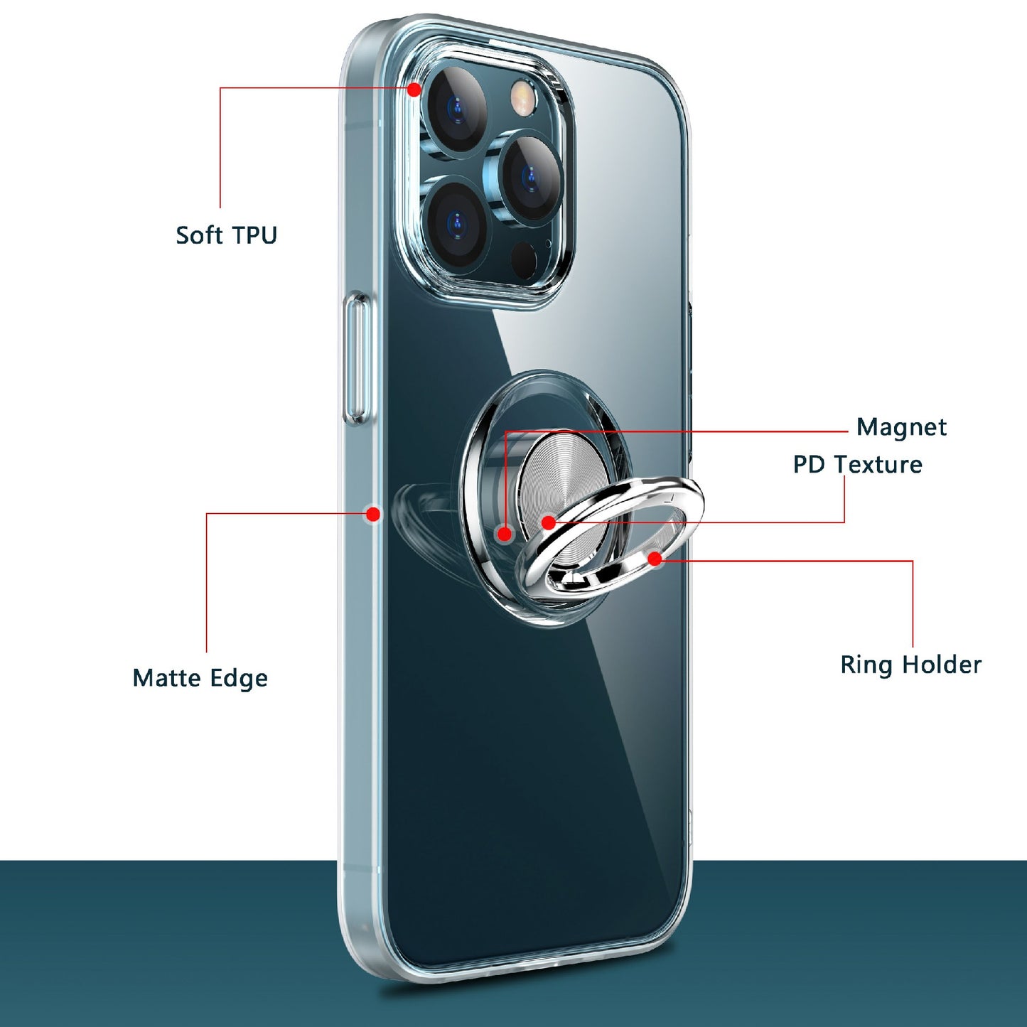 Clear Crystal with Ring Kickstand Holder Support Car Mount Shock Drop Proof TPU Cover for Phone 13 Pro Max 6.7 inch