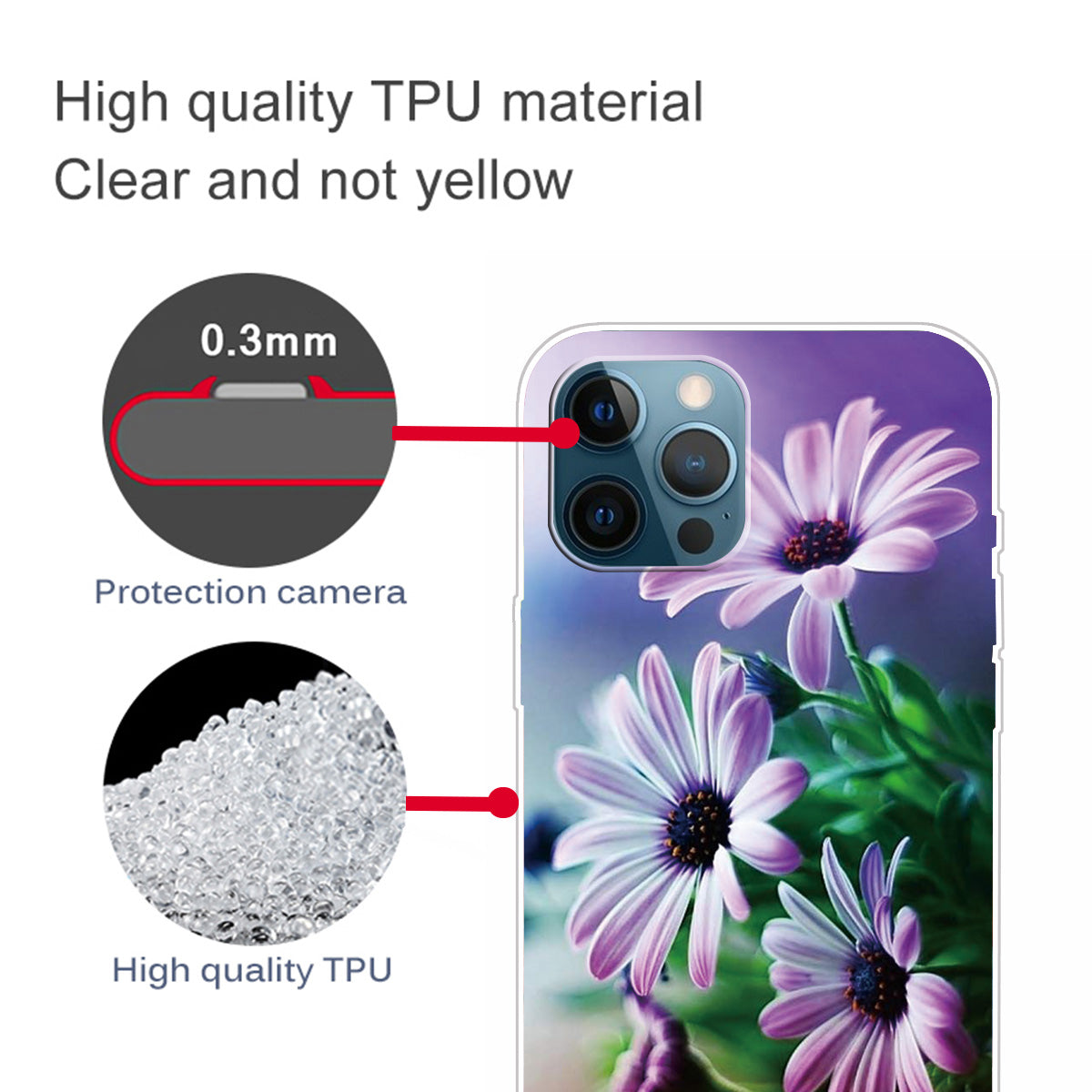 Creative Cute Pattern Printing Flexible TPU Shockproof Protective Case Cover for iPhone 13 Pro Max 6.7 inch