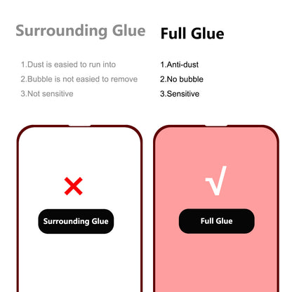 ENKAY HAT PRINCE Thickened Corners Design TPU Cover Case + Full Glue Tempered Glass Full Screen Covering Film for iPhone 13 Pro Max 6.7 inch