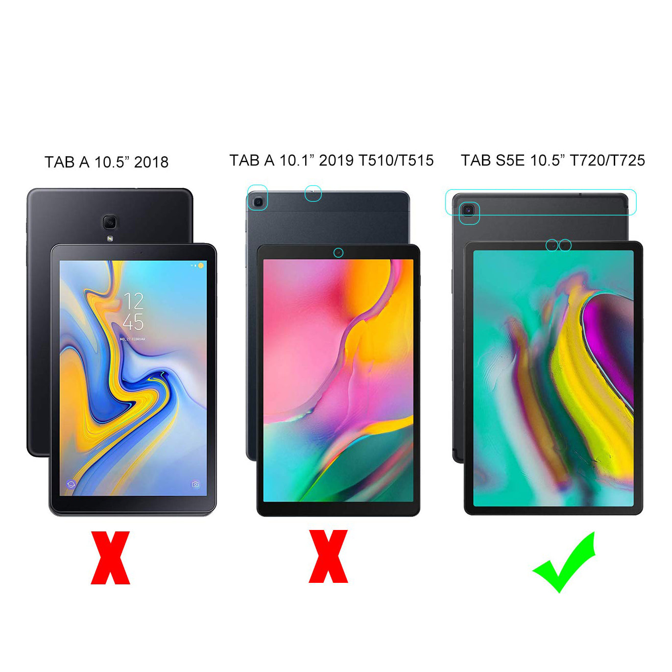 Clear Soft TPU Gel Case with Non-slip Inner for Samsung Galaxy Tab S5e SM-T720