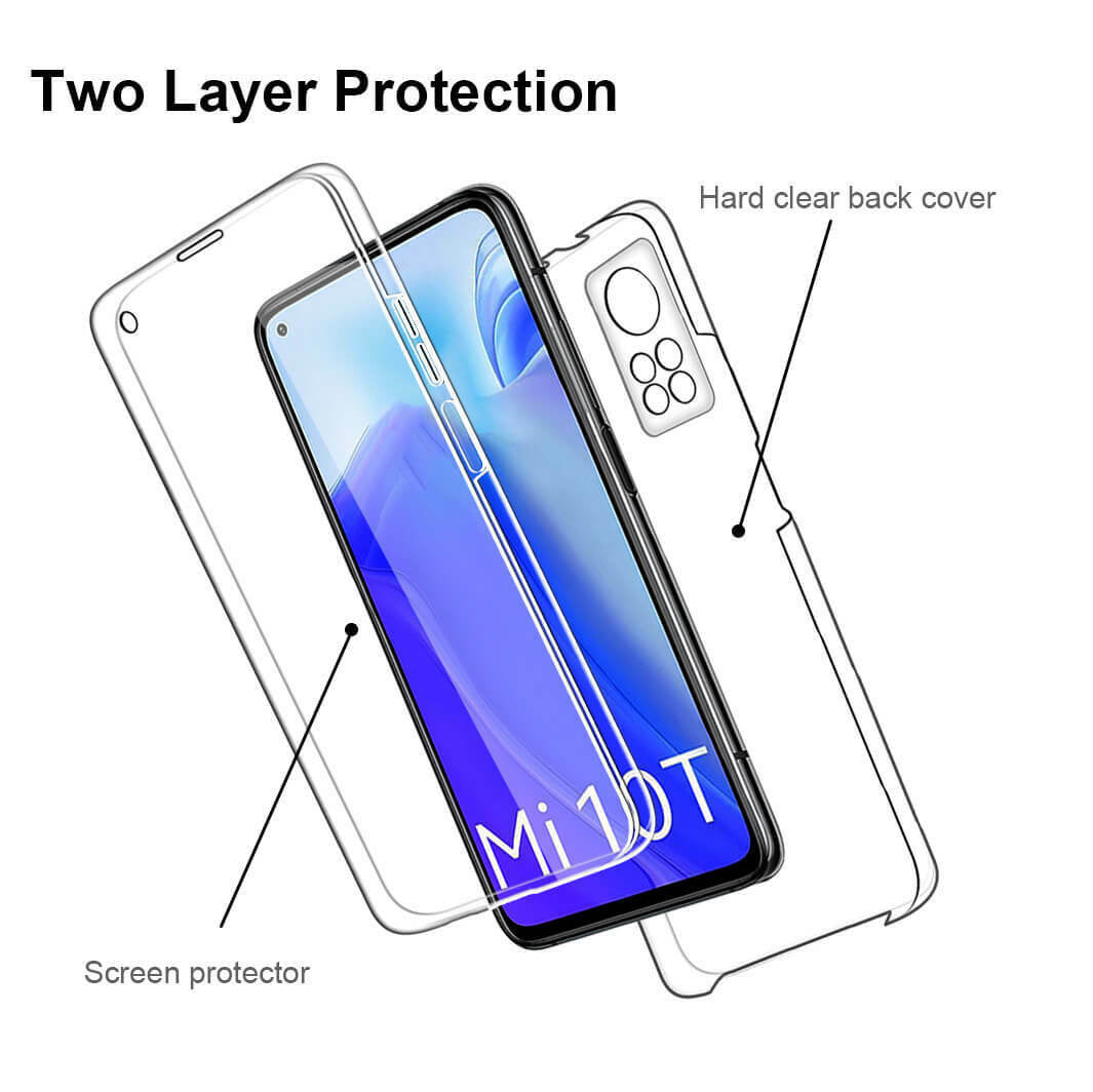 Hybrid PET + TPU + Acrylic Clear Full Protective Case Shell for Xiaomi Mi 10T 5G/10T Pro 5G/Redmi K30S
