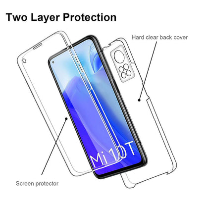 Hybrid PET + TPU + Acrylic Clear Full Protective Case Shell for Xiaomi Mi 10T 5G/10T Pro 5G/Redmi K30S