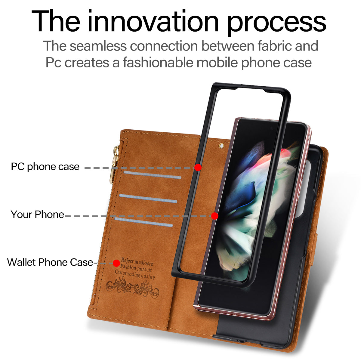 Color Splicing Imprinting Lines Design Leather Phone Cover Wallet Stand Case with Zipper Pocket for Samsung Galaxy Z Fold3 5G