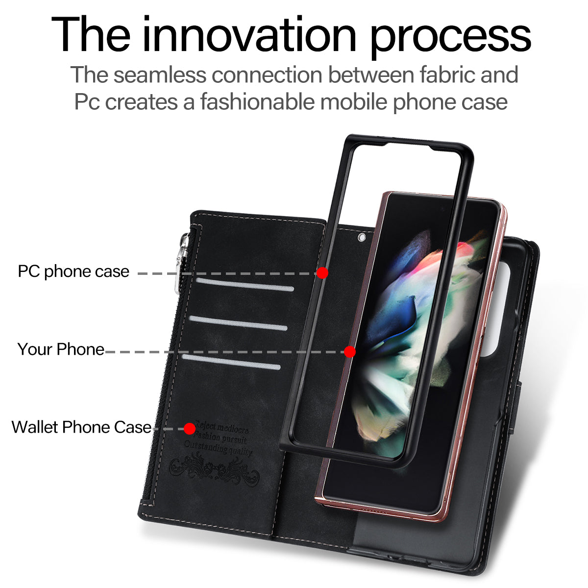 Color Splicing Imprinting Lines Design Leather Phone Cover Wallet Stand Case with Zipper Pocket for Samsung Galaxy Z Fold3 5G